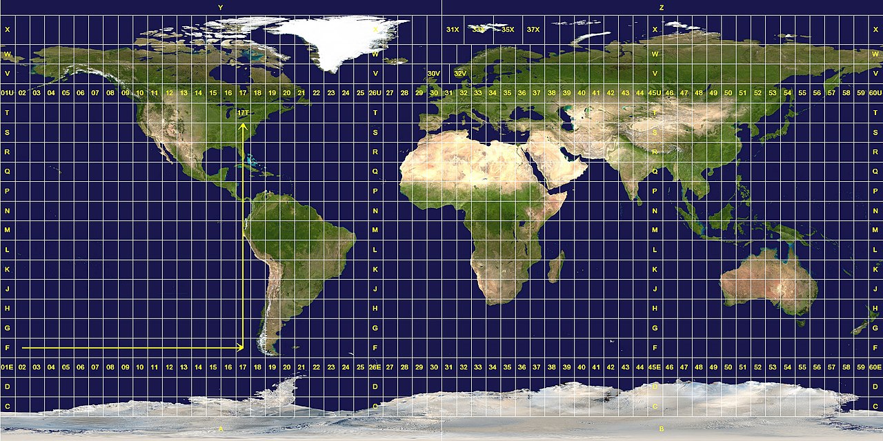 Coordinate System Used In GIS - Ultimate Guide  Spatial Post