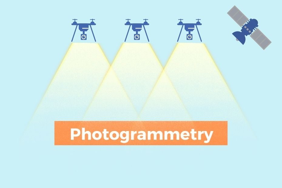 How Does Photogrammetry Works