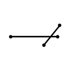 Overshoots