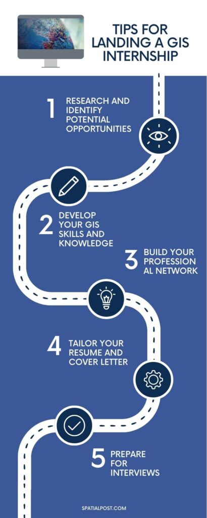 Tips for Landing a GIS Internship