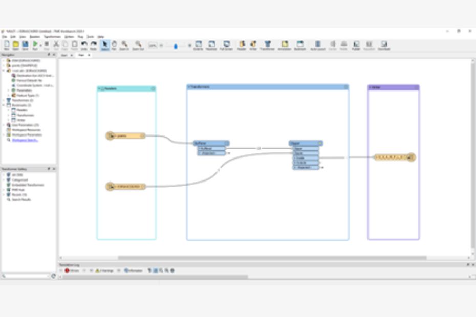 Feature Manipulation Engine