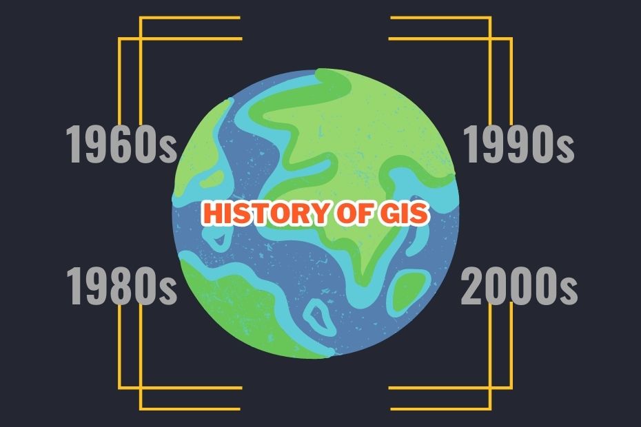 History of GIS